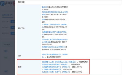 腾讯战略入股第四范式 AI生态再添新翼